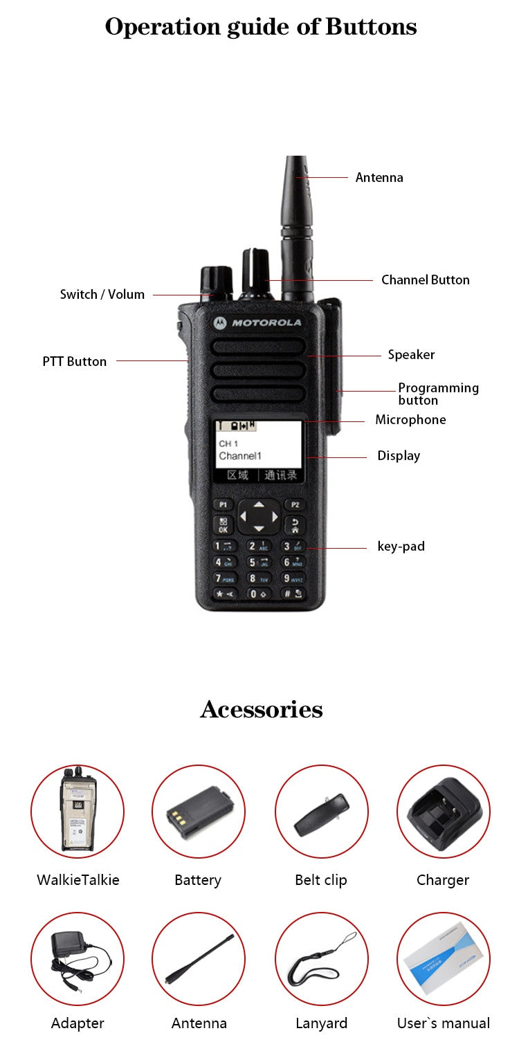 Motorola Digital Radio DP4800